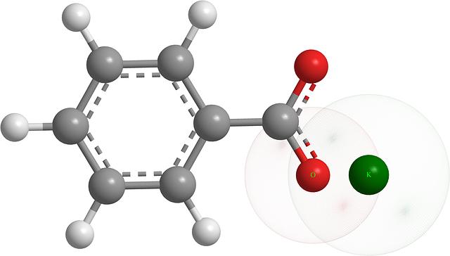 Hydroxid draselný: Aplikácie a kde ho kúpiť?